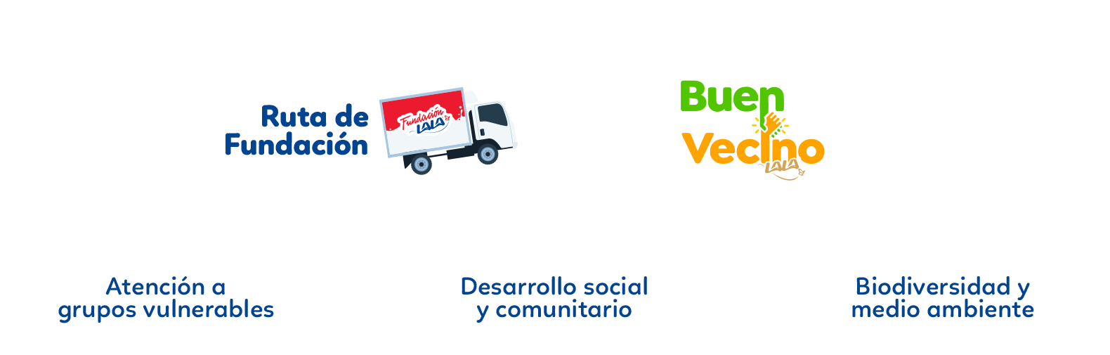 rutadefundacion